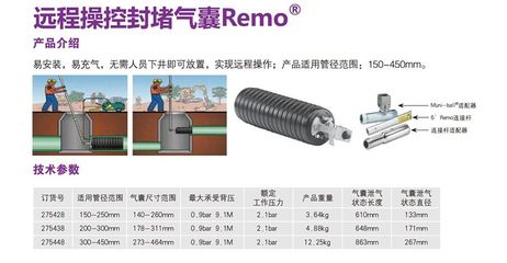 远程操控封堵气囊Remo R-四川鑫和信探测工程技术服务-万贯五金机电网